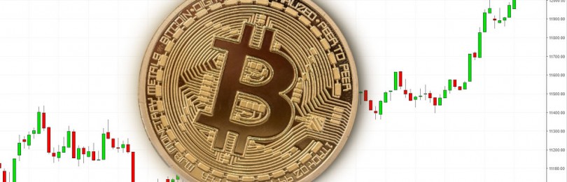Курс биткоина к рублю график онлайн